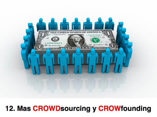 crowdfunding