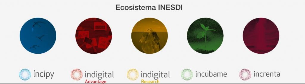 Ecosistema Inesdi