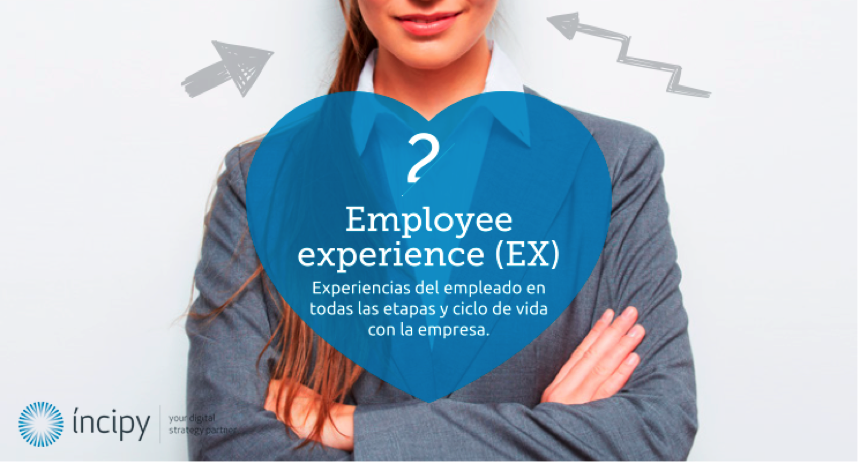 Employee_Experience